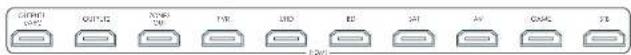 ARCAM AVR10 - Making Connections - 1