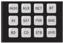 ARCAM AVR10 - Modalità dispositivo / Tasti sorgente - 1