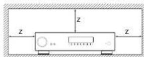 ARCAM AVR10 - 安装注意事项 - 1
