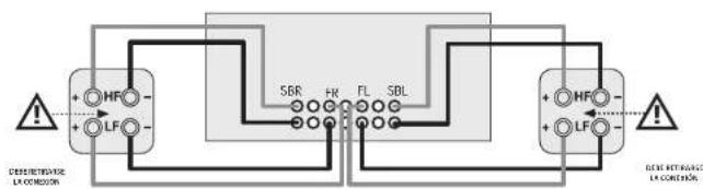 ARCAM AVR10 - Doble amplificacion de altavoces delanteros izquierdo y decrecho - 1