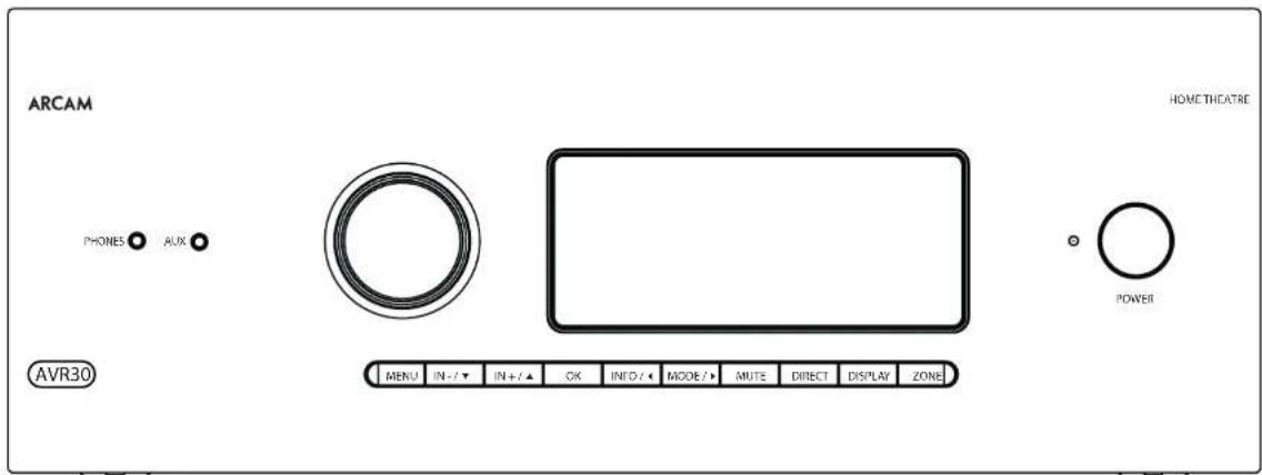 ARCAM AVR10 - BbIXOTHTeYCTaHOBTb pecuBep camoTcTeNbHo? - 1