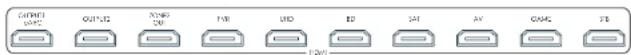 ARCAM AVR10 - Branchement de connections - 1