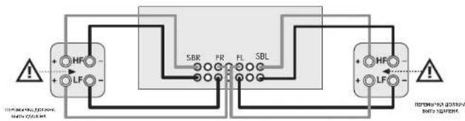 ARCAM AVR10 - DBykKaHaBHe yCunEnHne 3Byka nIpeDnI neBbI nIpeDnI npAbbI nnHAMKOB - 1