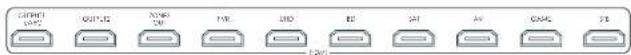 ARCAM AVR10 - Effettuare i collegamenti - 1