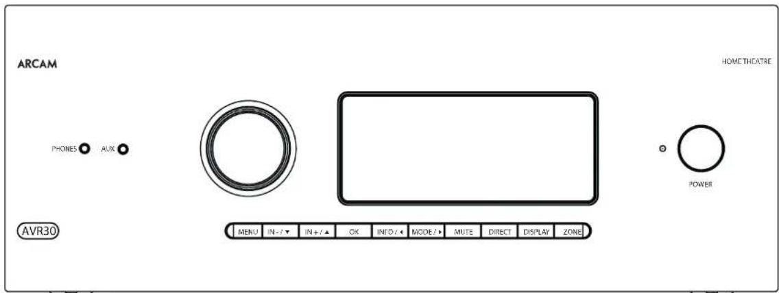 ARCAM AVR10 - Before You Begin... - 1