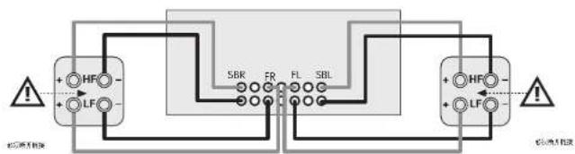 ARCAM AVR10 - 双路放大左前和右前音箱 - 1