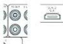ARCAM AVR10 - Conectores de Zona 2 (AVR20, AVR30, AV40) - 1
