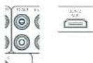 ARCAM AVR10 - Zone 2 connectoren (AVR20, AVR30, AV40) - 1