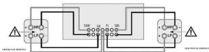 ARCAM AVR10 - Bi-amping the Front Left & Front Right speakers - 1