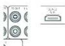 ARCAM AVR10 - Connettori di Zona 2 (AVR20, AVR30, AV40) - 1