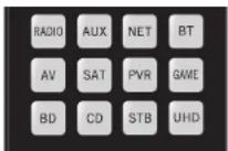 ARCAM AVR10 - Modo de Dispositivo/Teclas de Fuente - 1