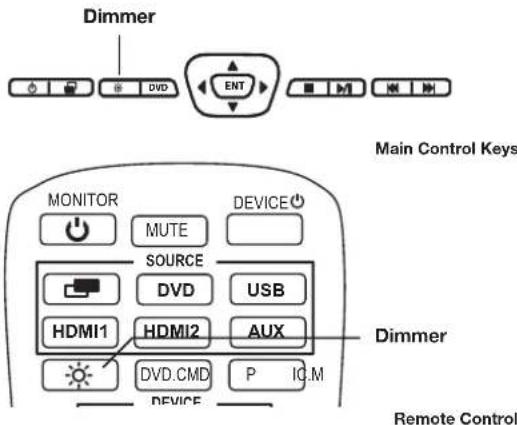 ALPINE PKGRSE3HDMI - Monitor Setup - 1