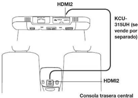 ALPINE PKGRSE3HDMI - Entrada HDMI2 - 1
