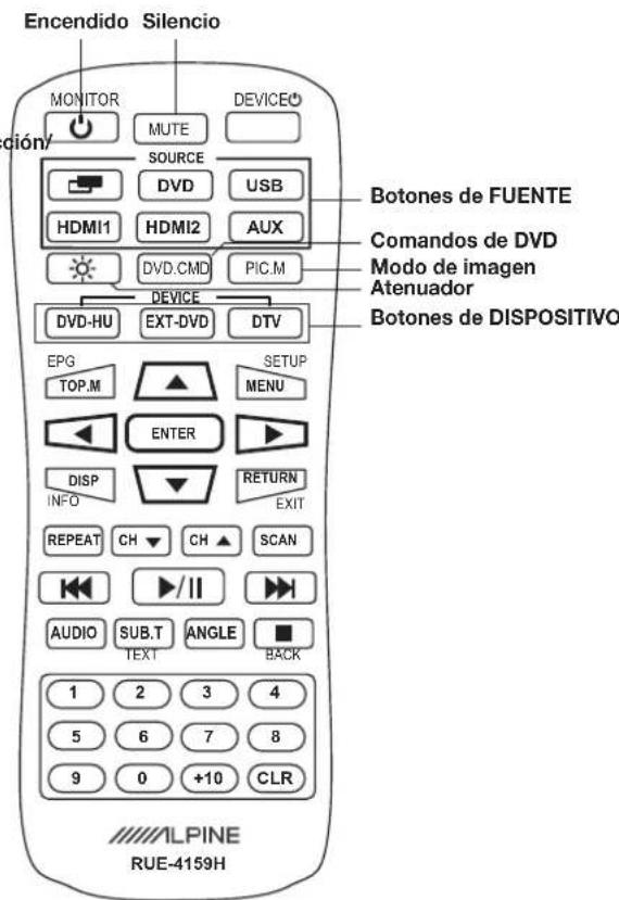 ALPINE PKGRSE3HDMI - Control remoto (RUE-4159H) - 1