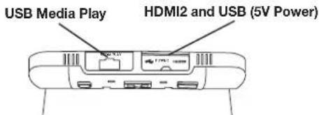 ALPINE PKGRSE3HDMI - Overhead Monitor - 4