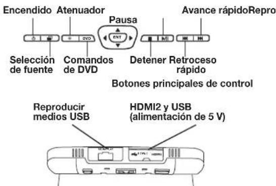 ALPINE PKGRSE3HDMI - Pantalla para todo - 3