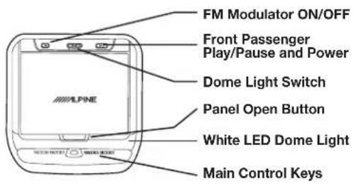 ALPINE PKGRSE3HDMI - Overhead Monitor - 2
