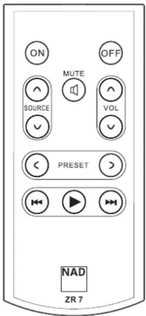NAD T 778 - UTILISATION DE LA TÉLECOMMANDE ZR 7 - 1