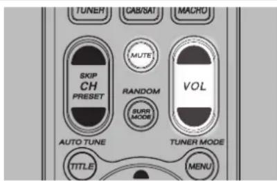 NAD T 778 - RéGLAGE DU VOLUME - 1