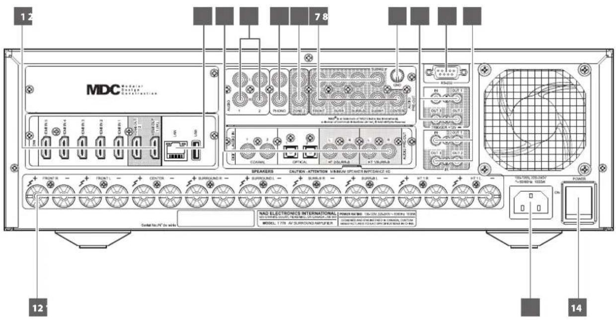 NAD T 778 - VOLUME - 1