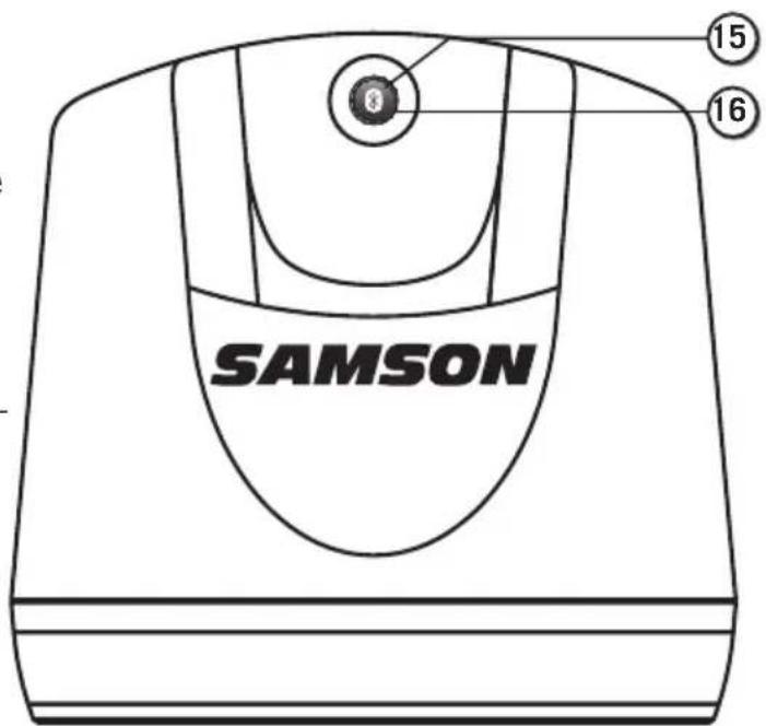 SAMSON Expedition XP106w - Funciones del Panel de Control - 1