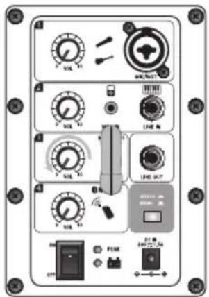 SAMSON Expedition XP106w - Prise en mains rapide - Système sans fil de scène Stage XPD1 - 3