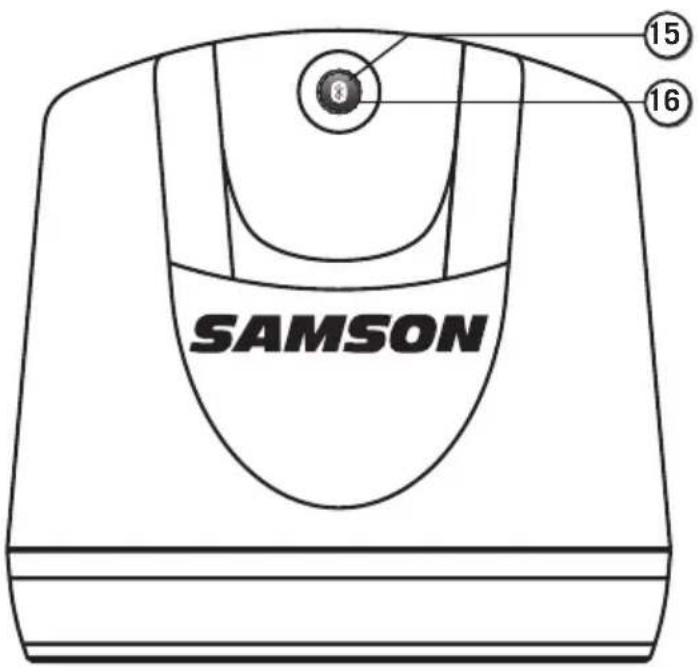 SAMSON Expedition XP106w - Funktionen der Bedienfelds - 1