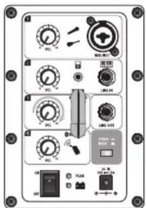 SAMSON Expedition XP106w - Quick Start - Kabelloses Stage XPD1 System - 2