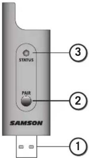 SAMSON Expedition XP106w - Controles del Transmisor Manual Stage HXD1 - 2