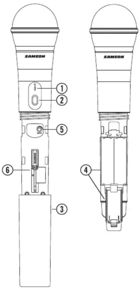 SAMSON Expedition XP106w - Réglages de l'émetteur portatif Stage HXD1 - 1
