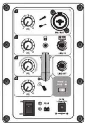 SAMSON Expedition XP106w - Guida introduttiva - Sistema wireless Stage XPD1 - 2