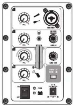 SAMSON Expedition XP106w - Prise en mains rapide - Système sans fil de scène Stage XPD1 - 2