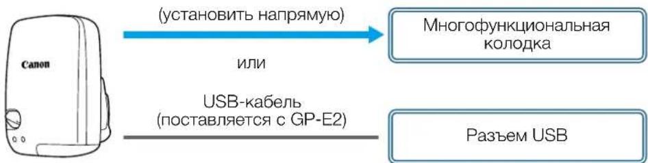 CANON XF705 - Приимаюше устpoистBO GPS GP-E2 - 1