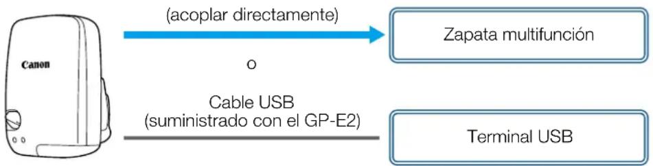 CANON XA55 - Receptor GPS GP-E2 - 1
