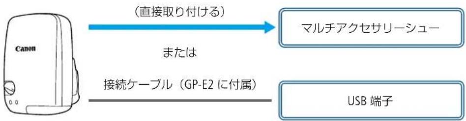 CANON XA55 - GPSレーナー GP-E2 - 1