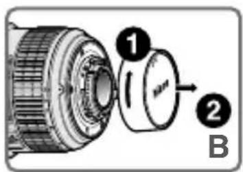 NIKON AFS Nikkor 1424mm f2.8G ED - Nomenclature ( ): Reference page - 3