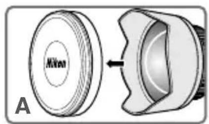 NIKON AFS Nikkor 1424mm f2.8G ED - Nomenclature ( ): Reference page - 2