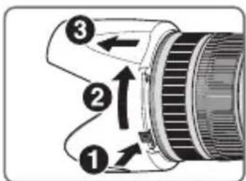 NIKON AFS NIKKOR 70200mm F2.8E FL ED VR - De zonnekap losmaken - 1
