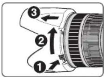 NIKON AFS NIKKOR 70200mm F2.8E FL ED VR - Desmontaje de la visera - 1