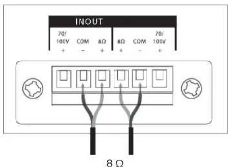 BOSE EdgeMax EM180 - Vorbereitung des Kabels - 3