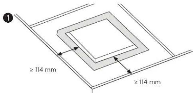 BOSE EdgeMax EM180 - Der richtige Lautsprecherstandort - 1