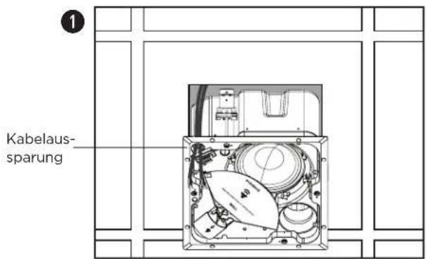 BOSE EdgeMax EM180 - Befestigung des Lautsprechers - 2