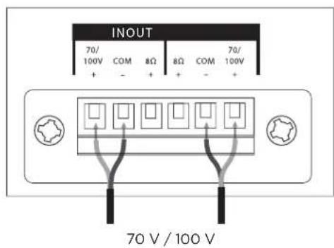 BOSE EdgeMax EM180 - Przygotowanie przewodu - 2