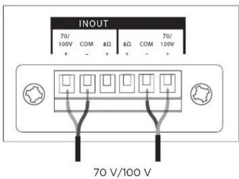 BOSE EdgeMax EM180 - Vorbereitung des Kabels - 2