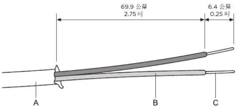 BOSE EdgeMax EM180 - 接線準備 - 1