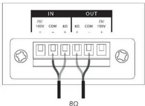 BOSE EdgeMax EM180 - 接線準備 - 3