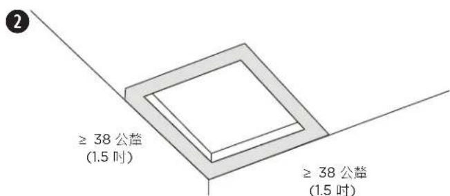 BOSE EdgeMax EM180 - 揚聲器位置 - 2