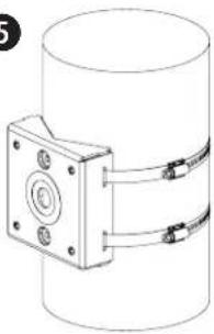 BOSE DesignMax DM3SE - 安全与法规遵从 - 4