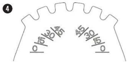 4 0/15 1/2 1/8 6 15 45 30 15 0