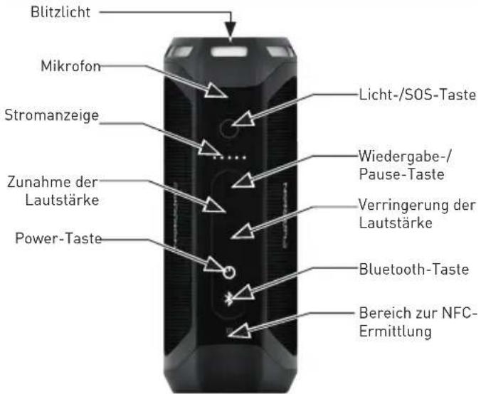Furrion LIT FBS012NVPBL - merkmale - 1